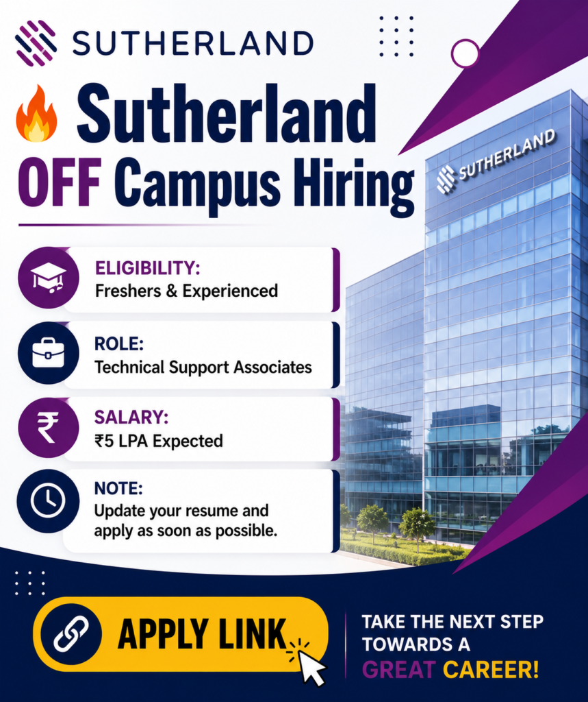 Sutherland Off Campus Hiring 2026