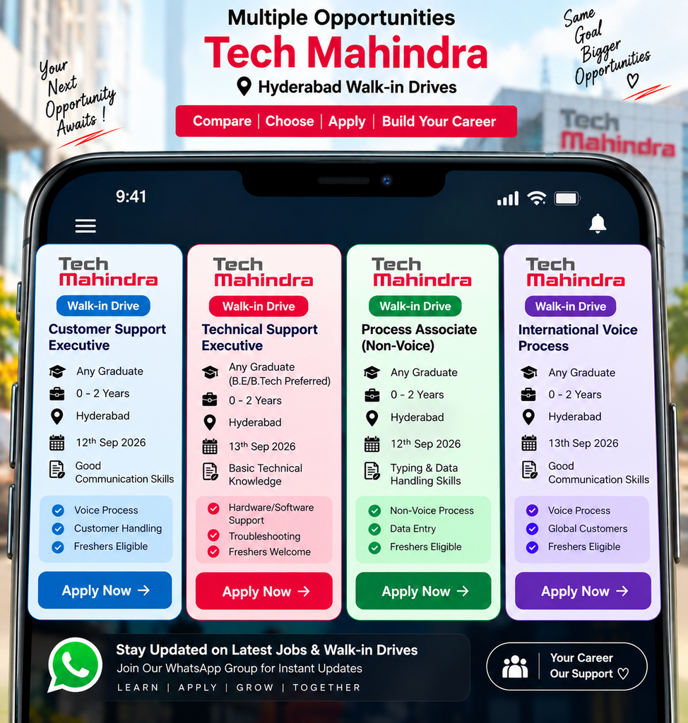 Tech Mahindra Hyderabad Walk-in
